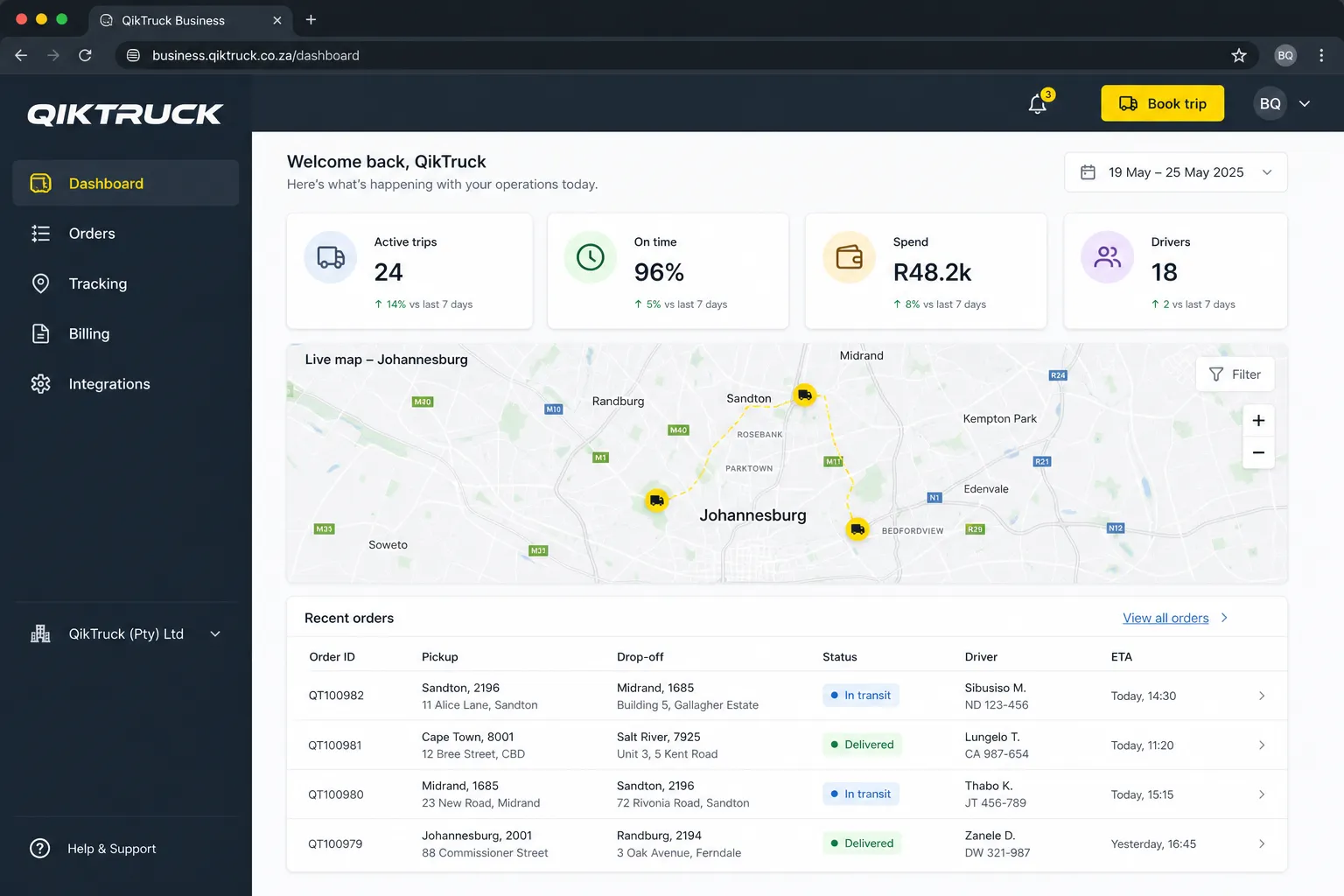 QikTruck Business logistics SaaS ops dashboard